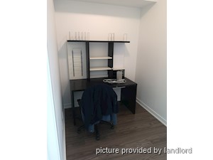 2 Bedroom apartment for rent in Scarborough 