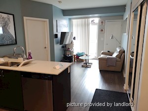 2 Bedroom apartment for rent in Scarborough 