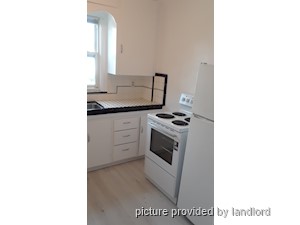 1 Bedroom apartment for rent in ETOBICOKE 