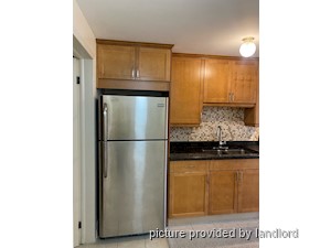 Bachelor apartment for rent in Toronto