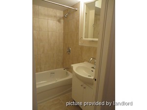 Bachelor apartment for rent in Toronto