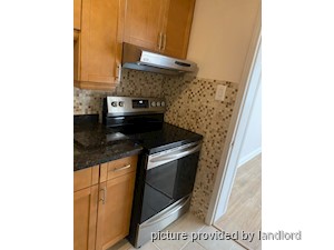 Bachelor apartment for rent in Toronto