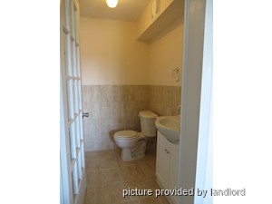 Bachelor apartment for rent in Toronto