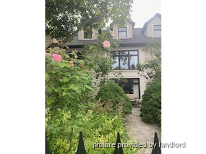 Bachelor apartment for rent in Toronto