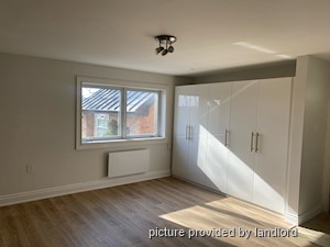 Bachelor apartment for rent in Toronto