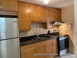 Bachelor apartment for rent in Toronto