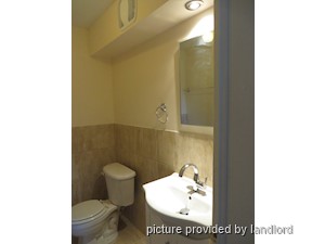 Bachelor apartment for rent in Toronto