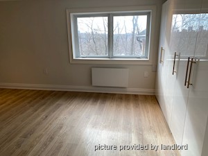 Bachelor apartment for rent in Toronto