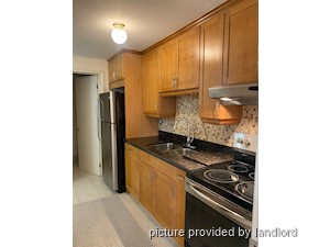 Bachelor apartment for rent in Toronto