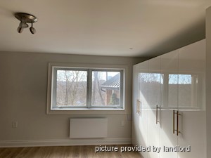 Bachelor apartment for rent in Toronto