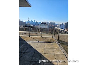 2 Bedroom apartment for rent in Toronto