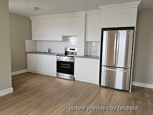 2 Bedroom apartment for rent in Toronto