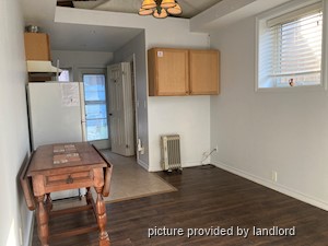 Bachelor apartment for rent in YORK