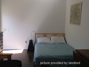 Bachelor apartment for rent in YORK