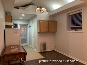 Bachelor apartment for rent in YORK