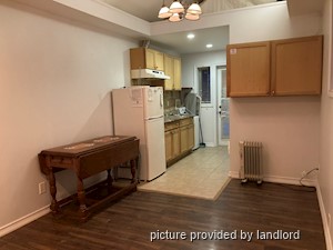 Bachelor apartment for rent in YORK