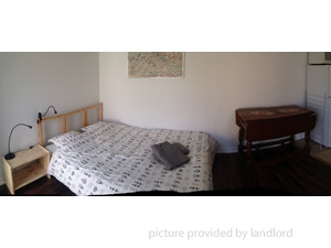 Bachelor apartment for rent in YORK