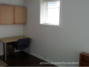 Bachelor apartment for rent in YORK