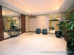 Bachelor apartment for rent in TORONTO    