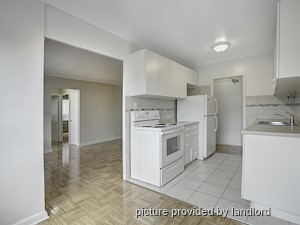 1 Bedroom apartment for rent in MISSISSAUGA