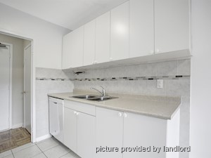 1 Bedroom apartment for rent in MISSISSAUGA