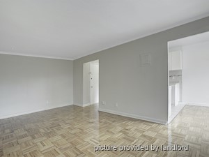 1 Bedroom apartment for rent in MISSISSAUGA