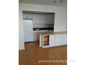 1 Bedroom apartment for rent in TORONTO