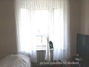 Bachelor apartment for rent in TORONTO