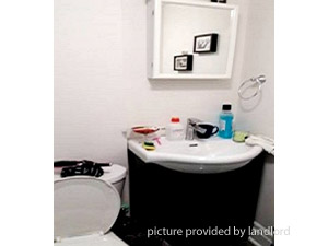 Bachelor apartment for rent in TORONTO