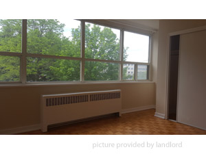 2 Bedroom apartment for rent in NORTH YORK