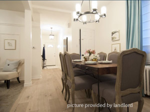 2 Bedroom apartment for rent in TORONTO