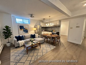 2 Bedroom apartment for rent in TORONTO 