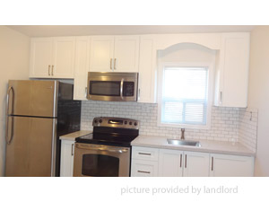 2 Bedroom apartment for rent in TORONTO