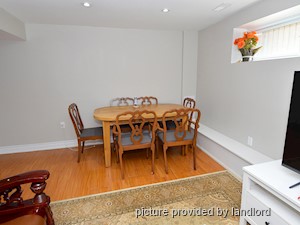 1 Bedroom apartment for rent in SCARBOROUGH  