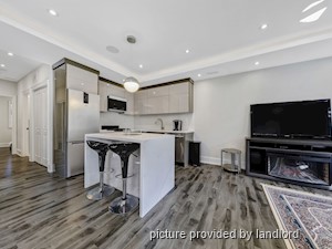 1 Bedroom apartment for rent in SCARBOROUGH  
