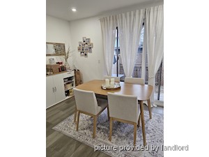 1 Bedroom apartment for rent in TORONTO