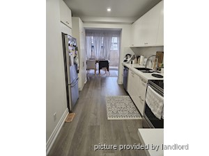 1 Bedroom apartment for rent in TORONTO