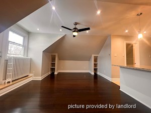 1 Bedroom apartment for rent in TORONTO  