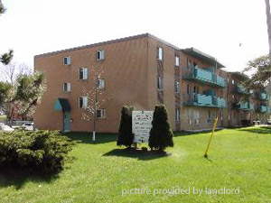 Bachelor apartment for rent in ORANGEVILLE 