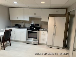 1 Bedroom apartment for rent in MISSISSAUGA 