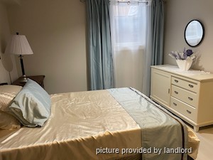 1 Bedroom apartment for rent in MISSISSAUGA 