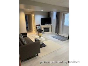1 Bedroom apartment for rent in MISSISSAUGA 