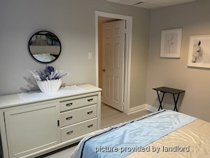 1 Bedroom apartment for rent in MISSISSAUGA 