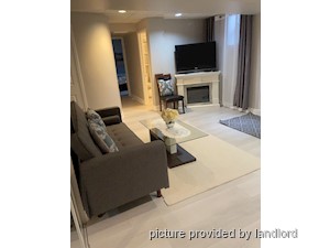 1 Bedroom apartment for rent in MISSISSAUGA 