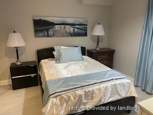 1 Bedroom apartment for rent in MISSISSAUGA 