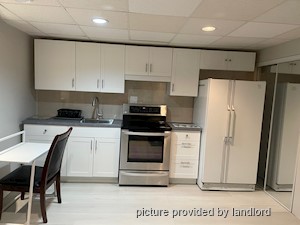 1 Bedroom apartment for rent in MISSISSAUGA 