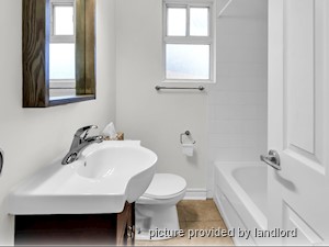 2 Bedroom apartment for rent in ETOBICOKE