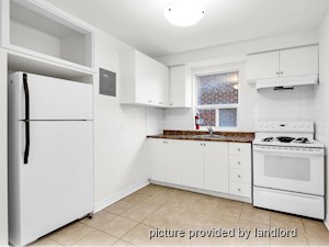 2 Bedroom apartment for rent in ETOBICOKE