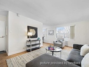 Bachelor apartment for rent in TORONTO