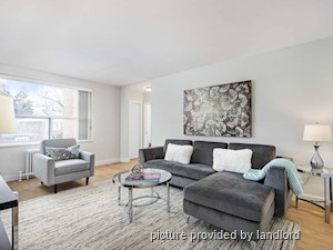 Bachelor apartment for rent in TORONTO